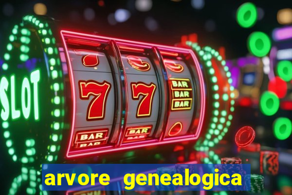 arvore genealogica familia real